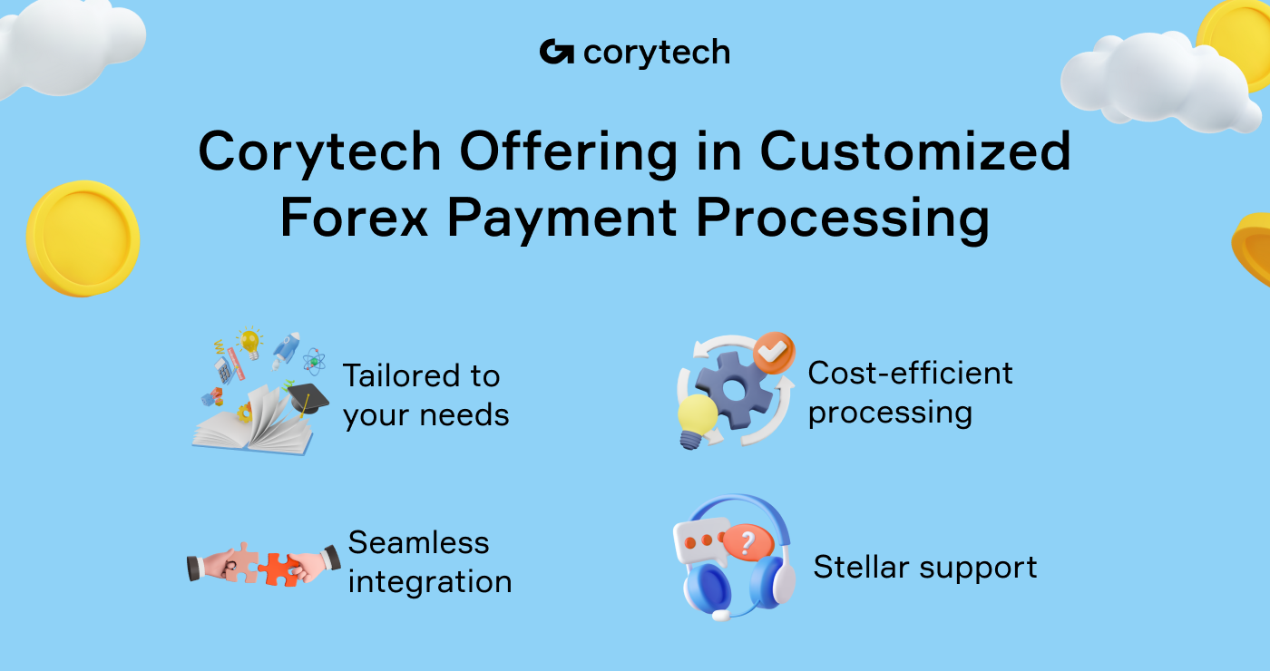 Corytech offering in forex payment processing